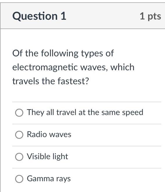 Solved Of the following types of electromagnetic waves, | Chegg.com