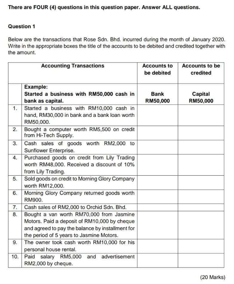 Solved There are FOUR (4) questions in this question paper. | Chegg.com