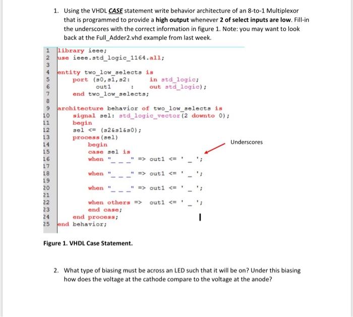 Solved 1. Using the VHDL CASE statement write behavior | Chegg.com