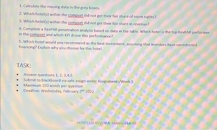 WEEK 3 EXERCISE/ASSIGNMENT CHAPTER 3 - CASE STUDY | Chegg.com