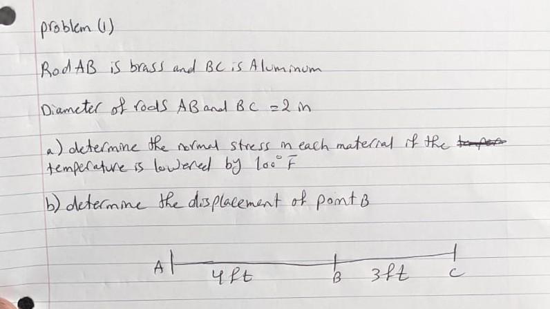 Solved Formula Sheets R P A A Fs How Es L R 6 S Pl Ae S Chegg Com