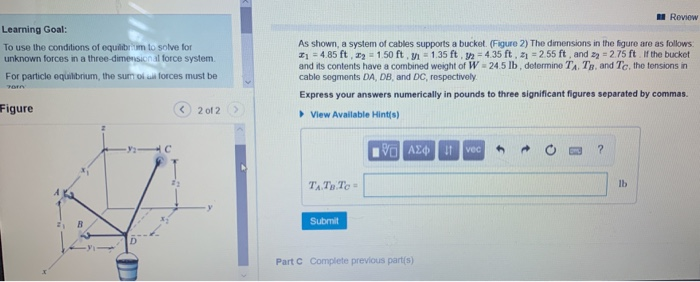 Solved Review Learning Goal: To use the conditions of | Chegg.com