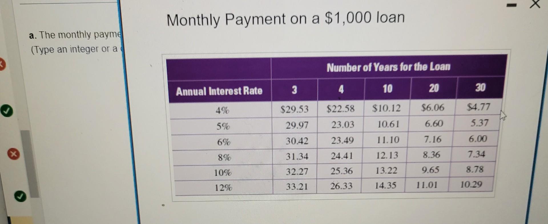 solved-borrower-has-taken-out-a-30-year-mortgage-for-chegg