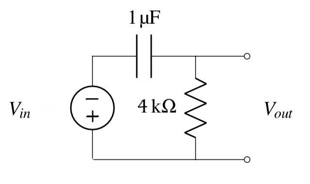 Solved For the low pass and high pass filters,determine the | Chegg.com