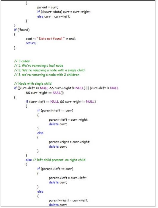 Solved Lab tasks: Given a sample Binary Search Tree C++ | Chegg.com