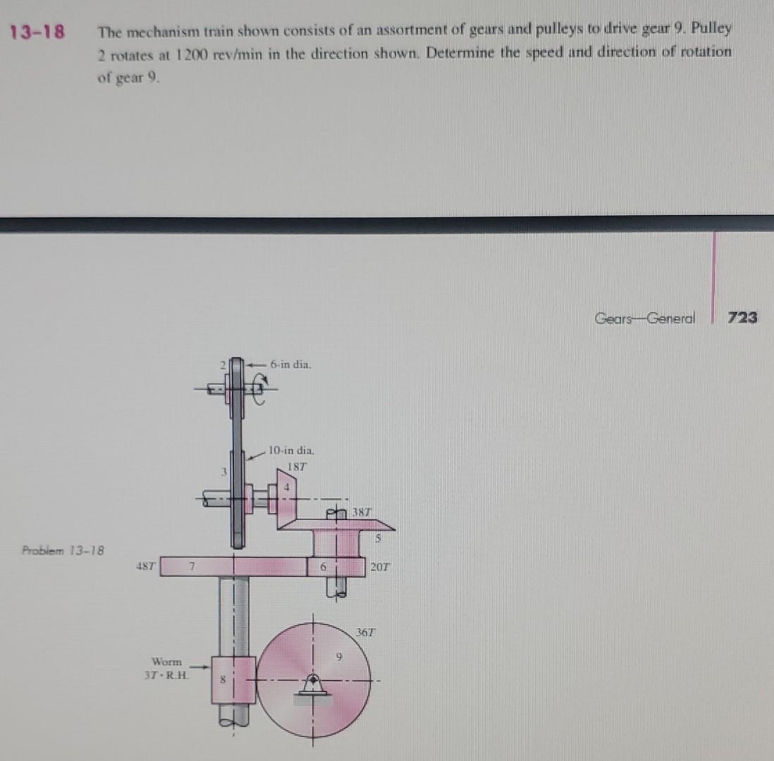 Solved 13-18 The mechanism train shown consists of an | Chegg.com