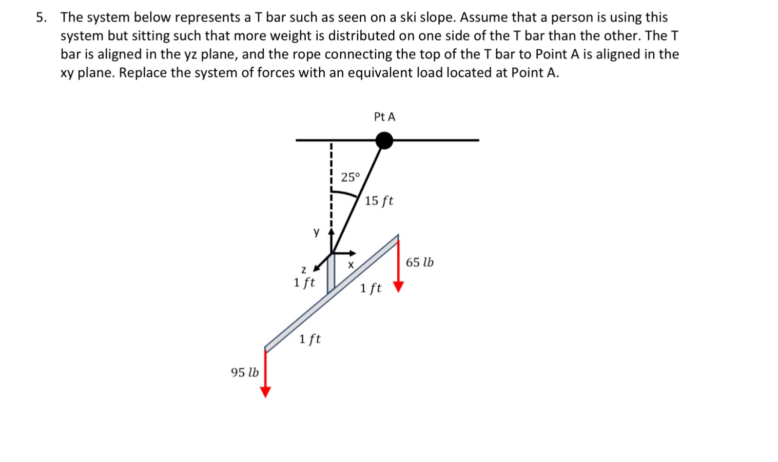 Solved The system below represents a T ﻿bar such as seen on | Chegg.com