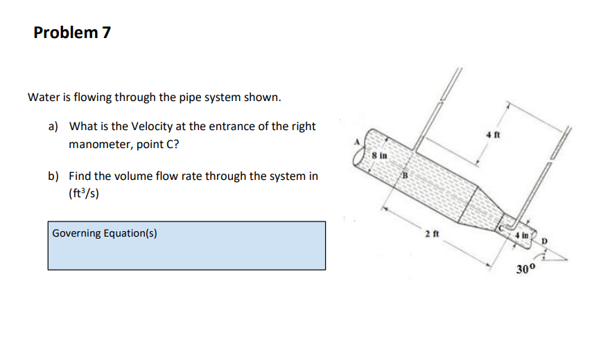 Flowing Math Problems Solved Problem 7Water is flowing through the pipe system | Chegg.com