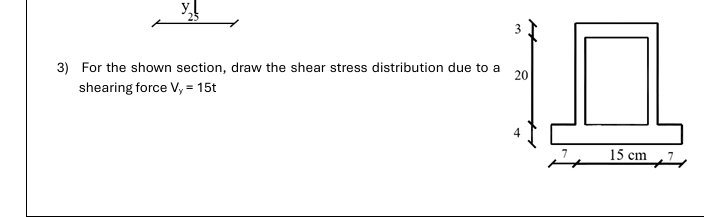 Solved For the shown section, draw the shear stress | Chegg.com