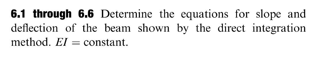 Solved 6.1 through 6.6 Determine the equations for slope and | Chegg.com