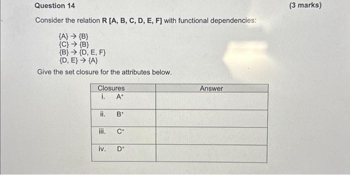 Solved Consider The Relation R[A,B,C,D,E,F] With Functional | Chegg.com