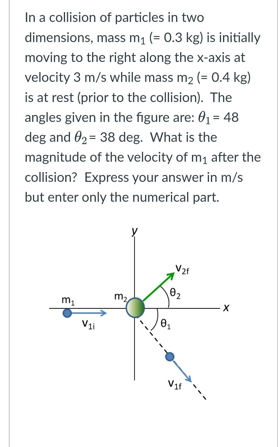 Solved In a collision of particles in two dimensions, mass | Chegg.com