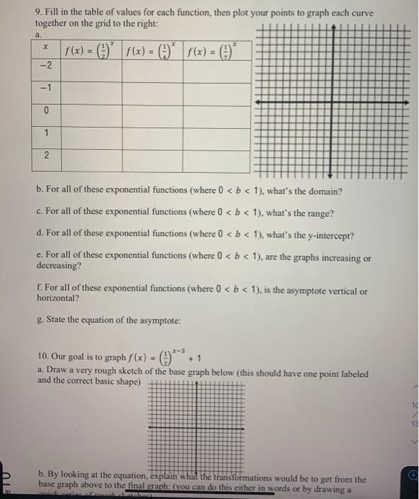 Solved 9. Fill in the table of values for each function, | Chegg.com