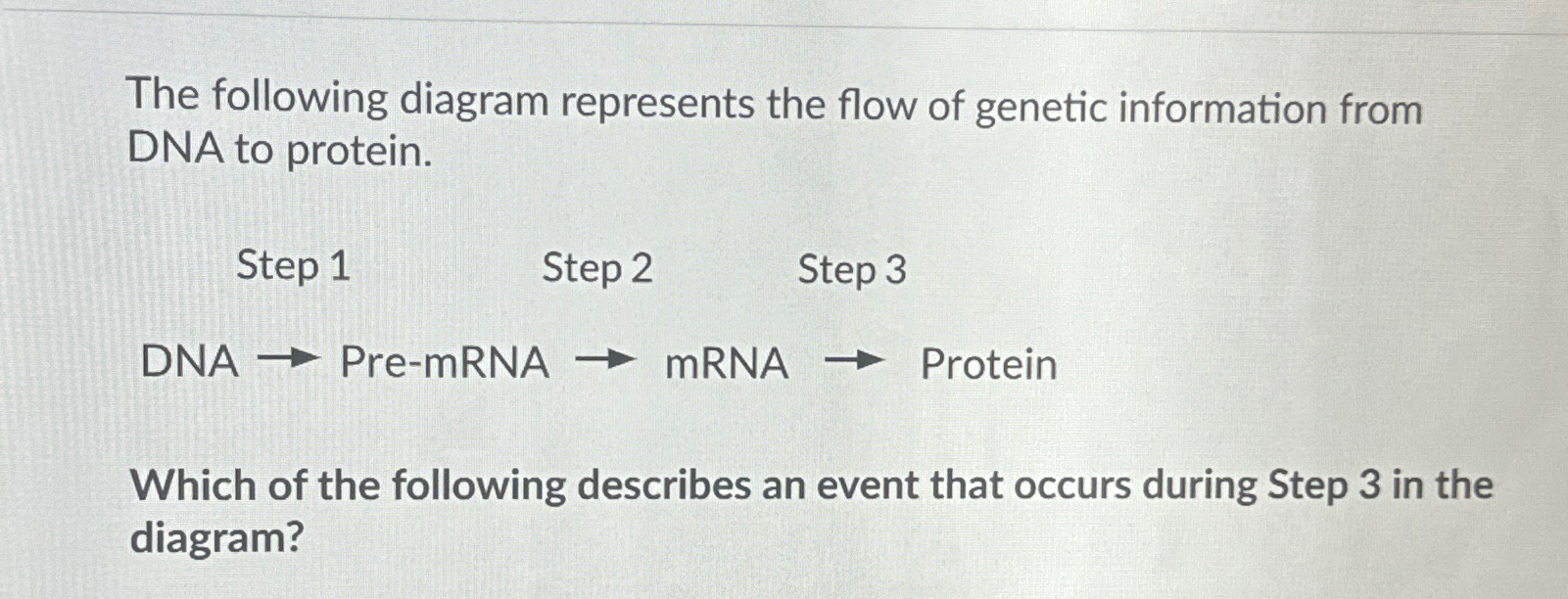 Solved The following diagram represents the flow of genetic | Chegg.com