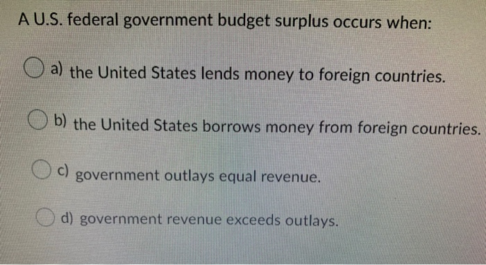 government budget surplus