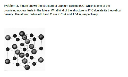 Solved Problem 3. Figure shows the structure of uranium | Chegg.com