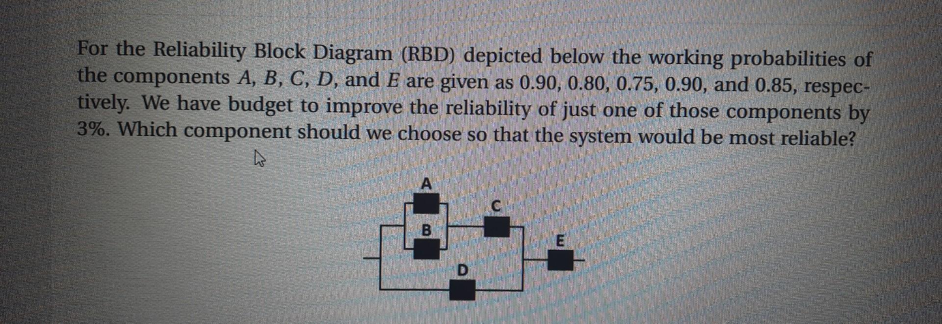 Solved For The Reliability Block Diagram (RBD) Depicted | Chegg.com