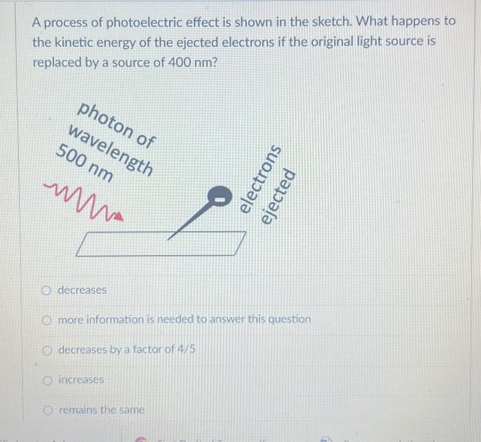 A process of photoelectric effect is shown in the sketch. What happens to the kinetic energy of the ejected electrons if the