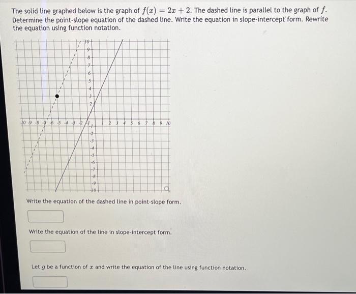 the graph of x 2 is a line parallel to the dash
