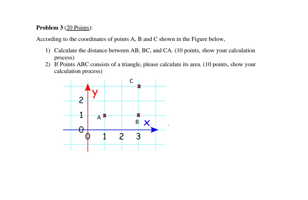 Solved Problem 3 (20 ﻿Points):According to the coordinates | Chegg.com