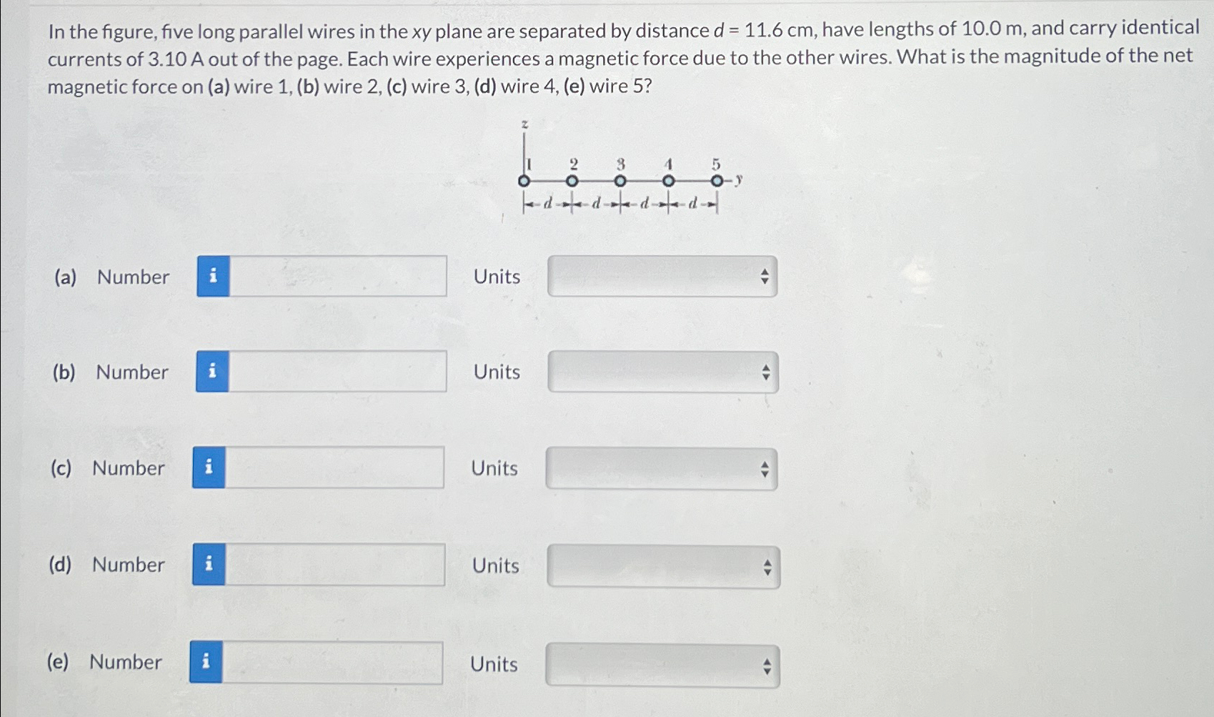 Solved In the figure, five long parallel wires in the xy