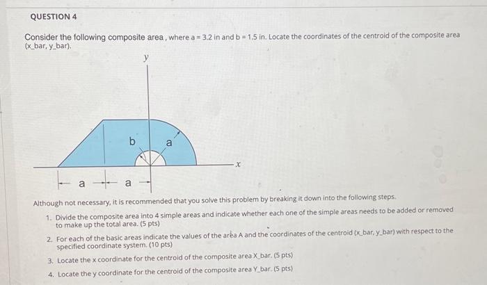 Solved QUESTION 4 Consider the following composite area, | Chegg.com