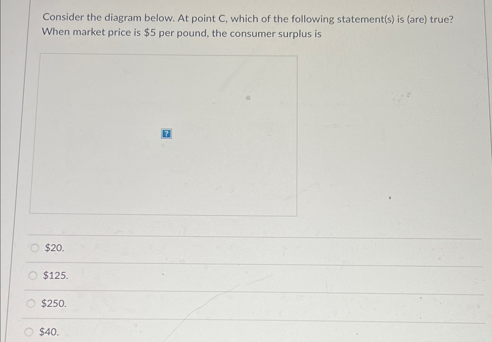 Solved Consider the diagram below. At point C, ﻿which of the | Chegg.com