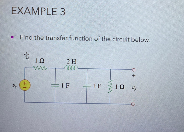 Solved EXAMPLE 3 1 Find the transfer function of the circuit | Chegg.com