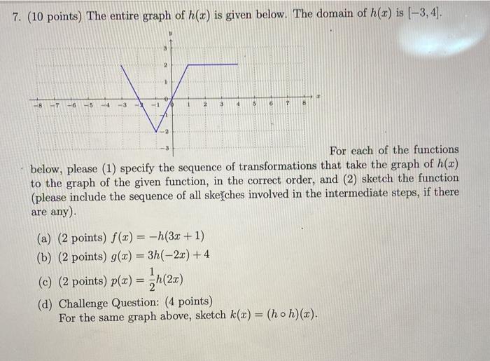 Solved 7. (10 points) The entire graph of h(x) is given | Chegg.com