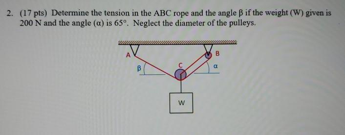Solved 2. (17 pts) Determine the tension in the ABC rope and | Chegg.com