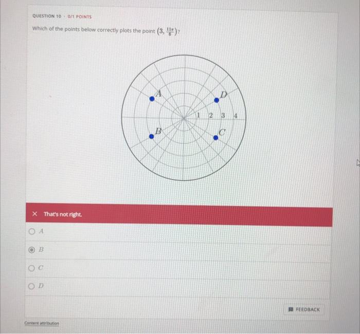 Solved QUESTION 10 01 POINTS Which of the points below | Chegg.com