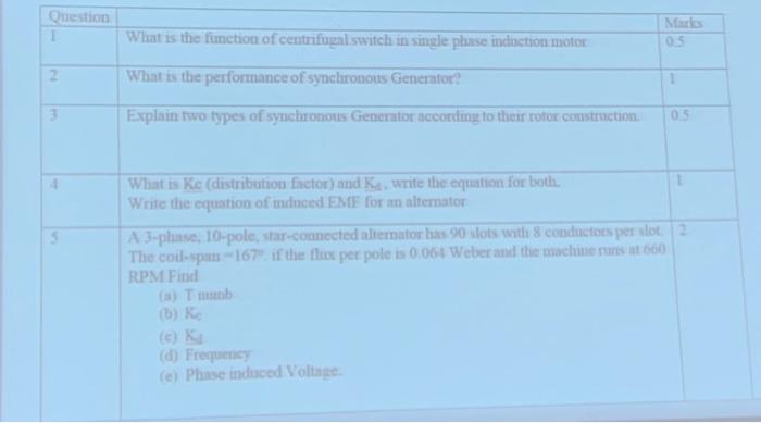Solved Solve Question 1 2 3 4 5 Chegg