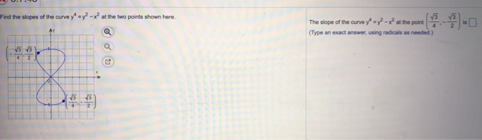Solved Find The Slopes Of The Curvey y x At The Two Chegg