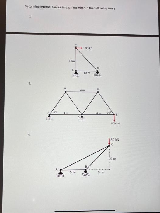 Solved Determine internal forces in each member in the | Chegg.com