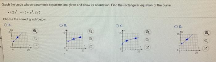 Solved Find two different parametric equations for the | Chegg.com