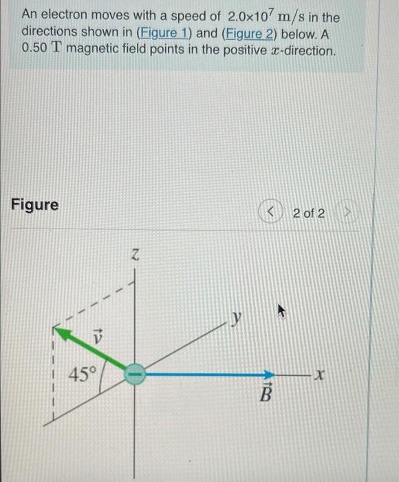 Solved An electron moves with a speed of 2.0x107 m/s in the | Chegg.com