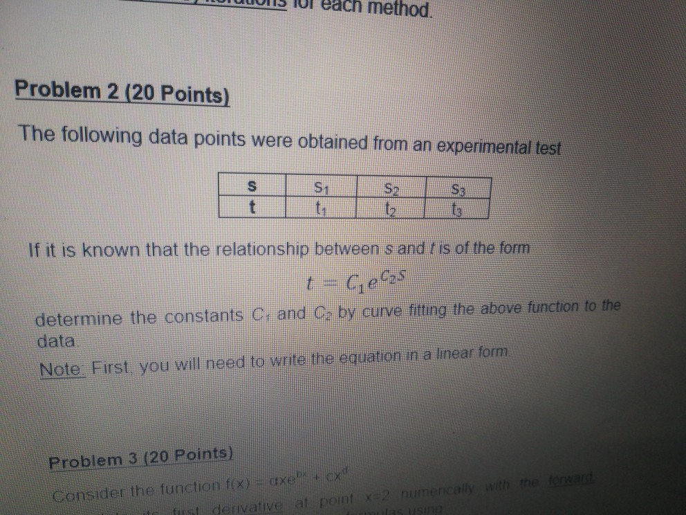 Solved each method. Problem 2 20 Points) The following data | Chegg.com