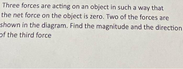 Three forces are acting on an object in such a way | Chegg.com