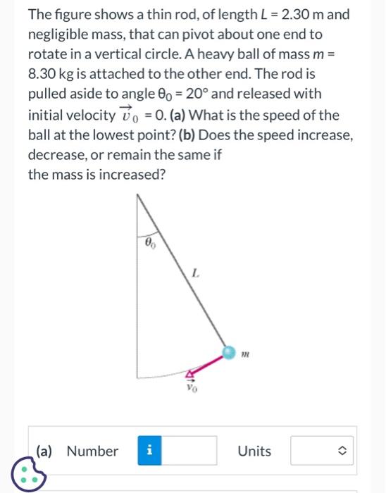 Solved The Figure Shows A Thin Rod, Of Length L=2.30 M And | Chegg.com