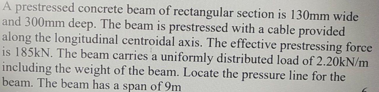 Solved A Prestressed Concrete Beam Of Rectangular Section Is | Chegg.com