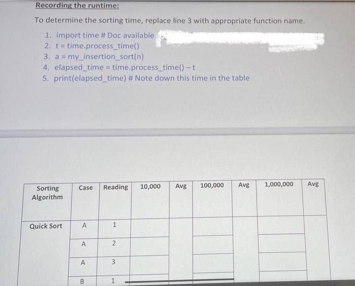Solved In this practice, we will be implementing a the | Chegg.com