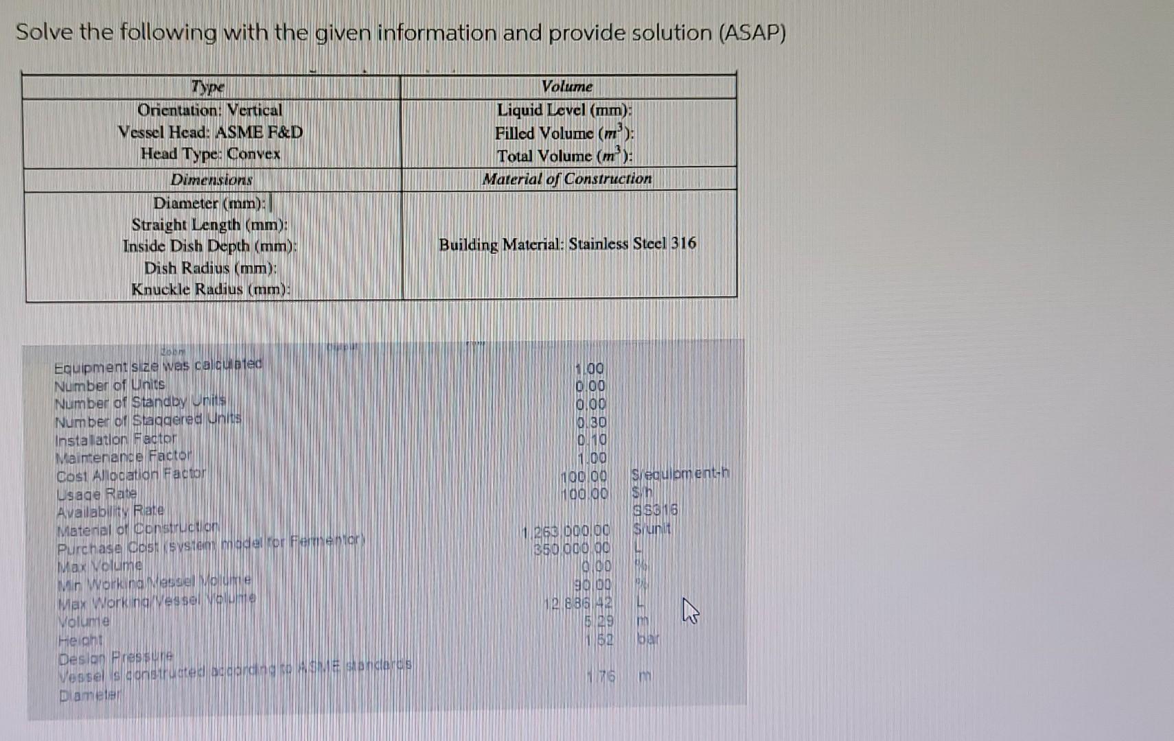 Solved Solve The Following With The Given Information And | Chegg.com