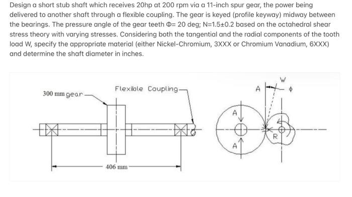 Solved Design a short stub shaft which receives 20hp at 200 | Chegg.com
