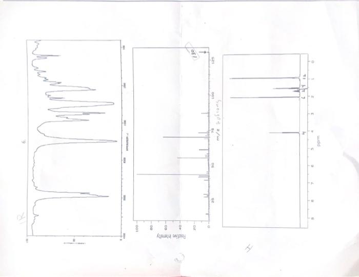 Solved using the Spectrcopy info page answer the | Chegg.com