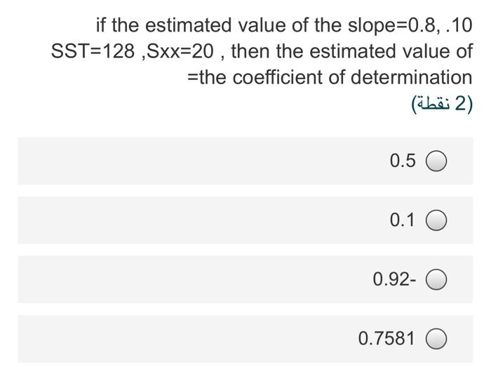Solved if the estimated value of the slope=0.8, 10 SST=128 | Chegg.com