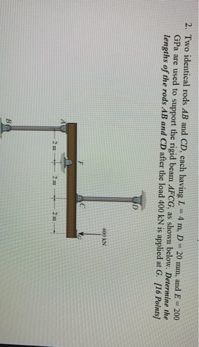 Solved 2. Two Identical Rods AB And CD, Each Having L = 4 M, | Chegg.com