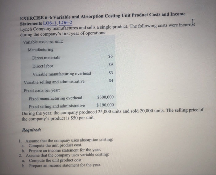 Solved EXERCISE 6-6 Variable and Absorption Costing Unit | Chegg.com