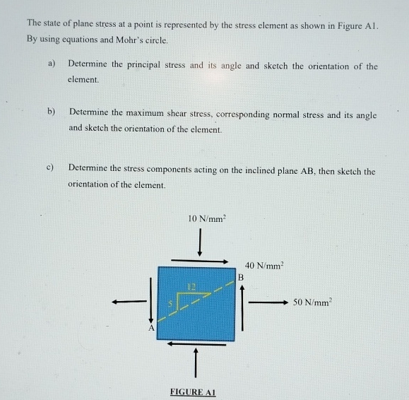 Solved The state of plane stress at a point is represented | Chegg.com