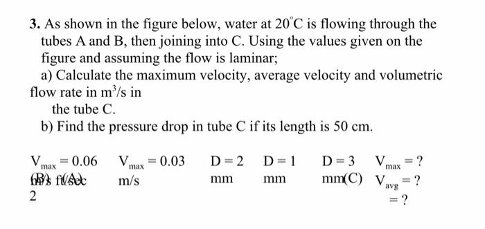 Solved 3. As Shown In The Figure Below, Water At 20°C Is | Chegg.com