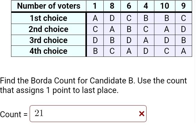 Solved Find The Borda Count For Candidate B. Use The Count | Chegg.com